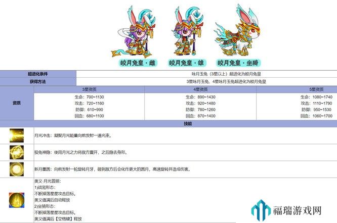 造梦西游5皎月兔皇的奥义技能名称叫什么？