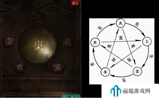 纸嫁衣2第五章游戏攻略