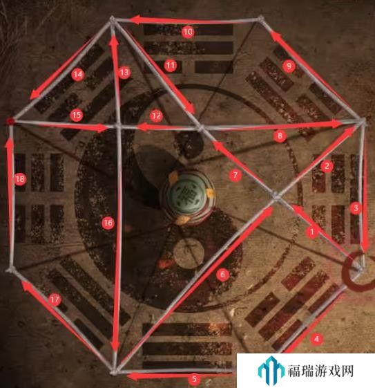 纸嫁衣2第一章游戏攻略