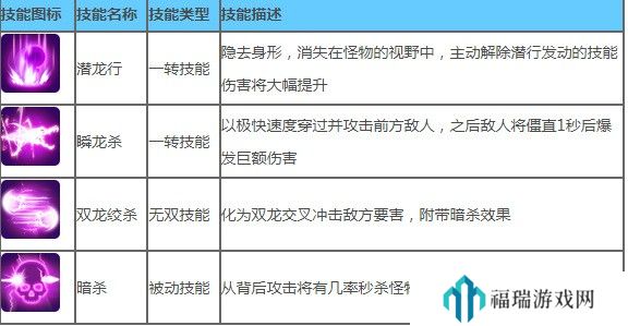 在婚房被快递员侵犯隐私的事件：如何保障消费者安全与快递员道德底线？-造梦西游5大神回答