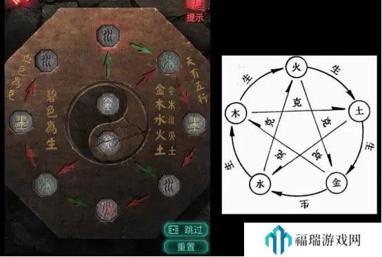 纸嫁衣2第五章游戏攻略
