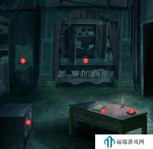 纸嫁衣4第五章幽情图文通关攻略