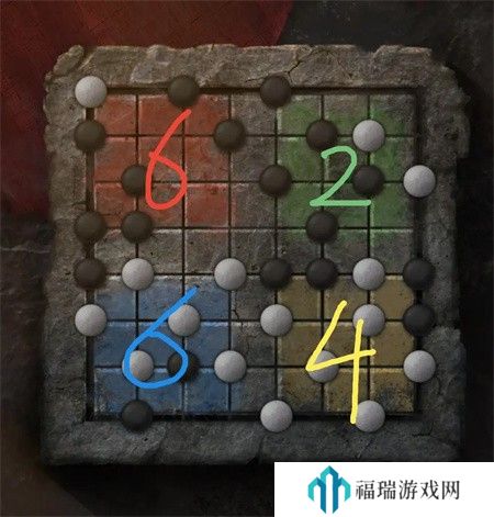 纸嫁衣2第二章游戏攻略