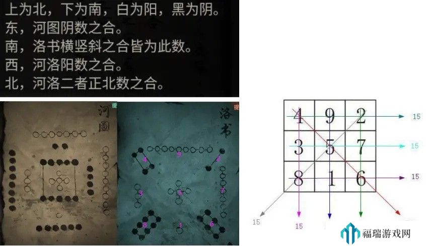 纸嫁衣4第五章幽情图文通关攻略