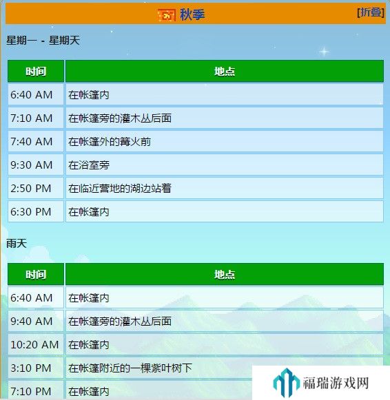 星露谷物语莱纳斯行程有哪些-星露谷物语大神回答