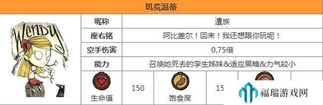 图书馆的女朋友 饥荒所有角色解锁条件一览