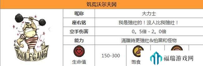 图书馆的女朋友 饥荒所有角色解锁条件一览