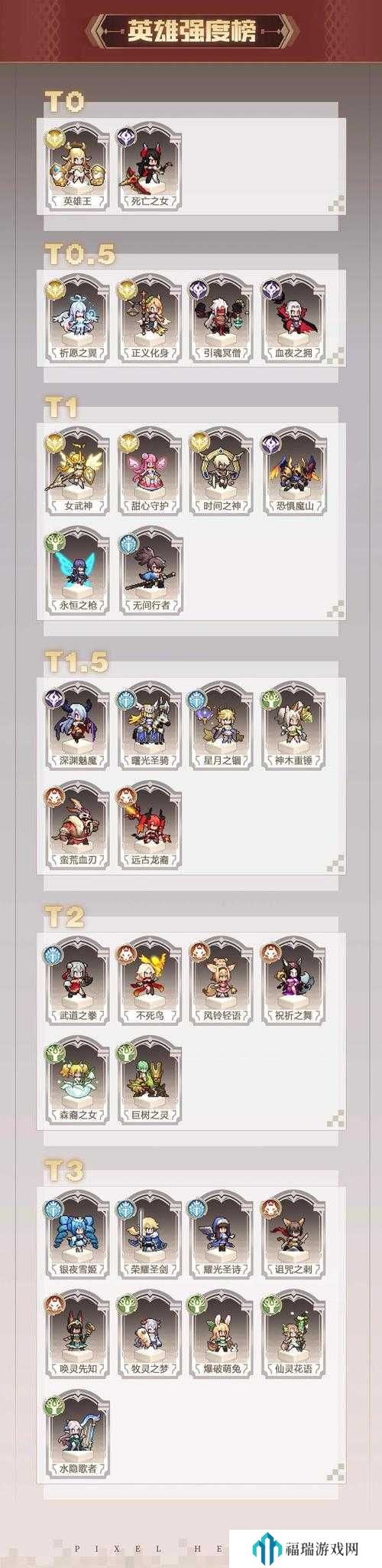 浮空秘境角色强度排行榜与选择策略