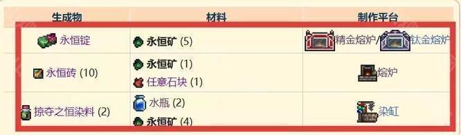 亚洲尺码与欧洲尺码专线的差异：如何根据个人体型选择合适尺码？？