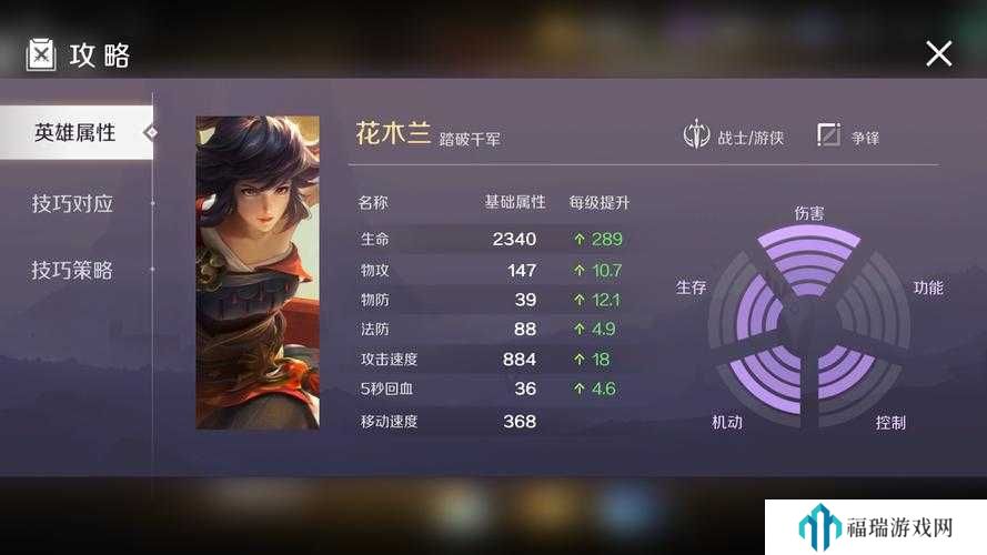 曙光英雄花木兰怎么样,曙光英雄花木兰介绍