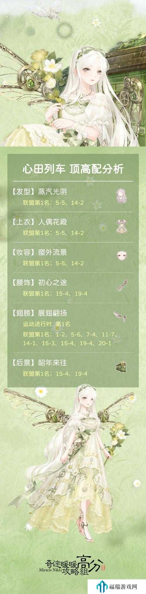 奇迹暖暖心田列车怎么玩?奇迹暖暖心田列车活动攻略