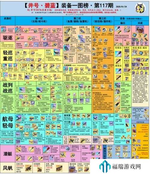 碧蓝航线建造时间攻略,从新手到精通的全面解析