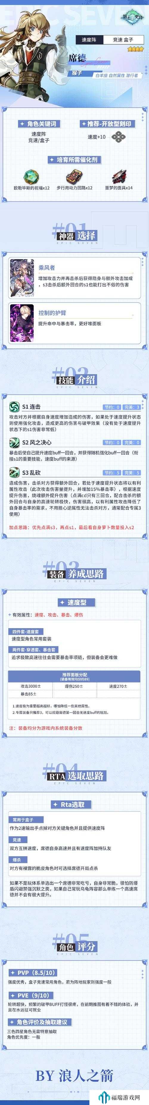 第七史诗席德好用吗?第七史诗四星英雄席德介绍