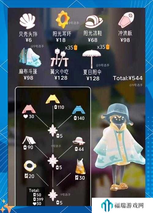 光遇9.15夏日雪糕代币在哪里——光遇9月15日夏日狂欢活动代币位置介绍