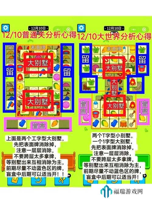 羊了个羊9.18攻略，羊了个羊9月18日怎么过——演变史专题