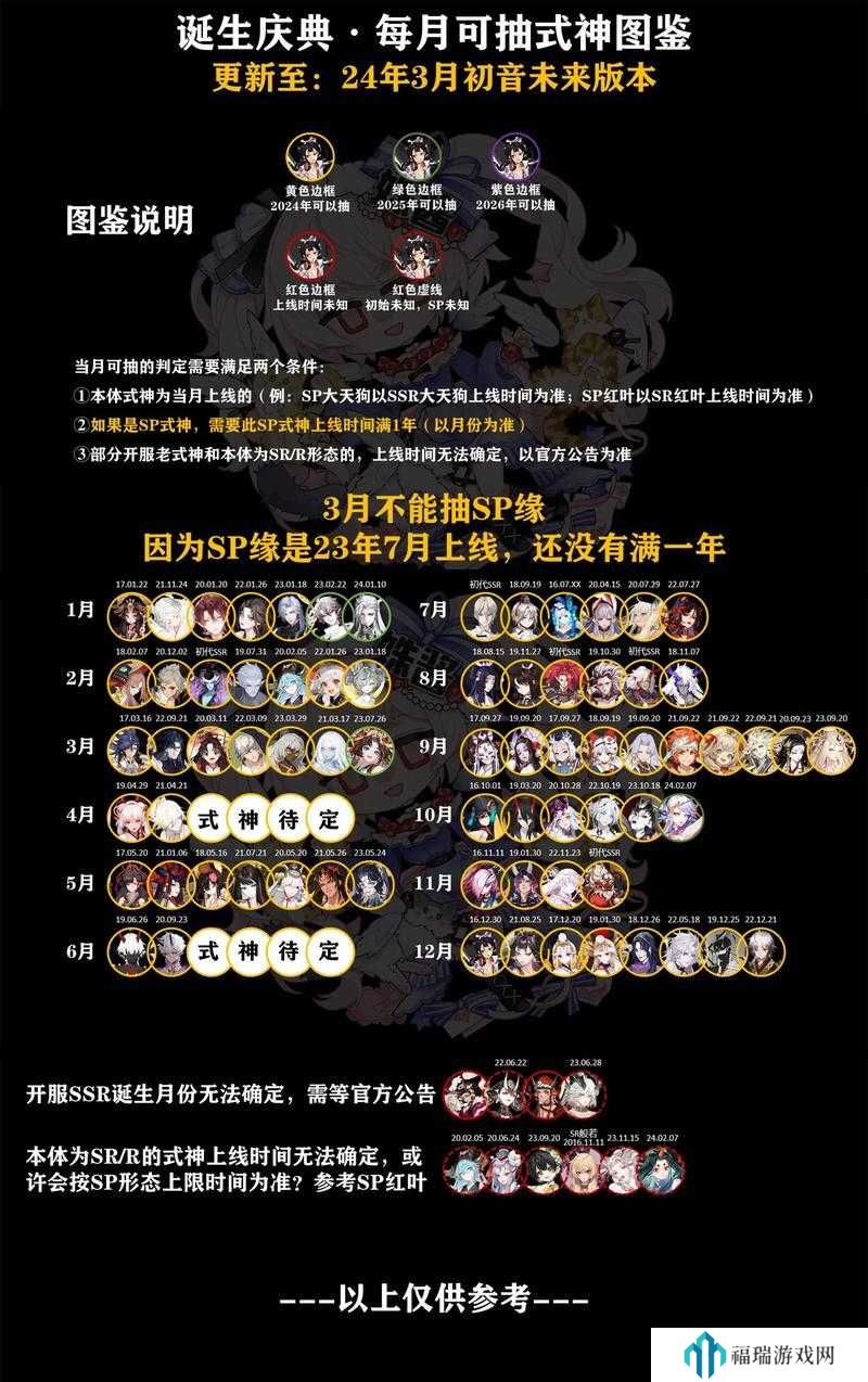阴阳师周年庆什么时候2023?阴阳师周年庆时间2023全攻略