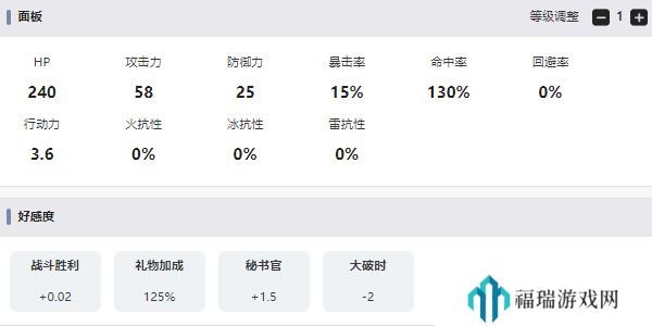 LastOrigin弗丽嘉角色介绍