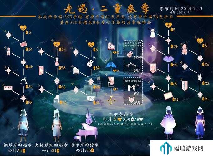光遇9.18免费魔法大揭秘，收集攻略全解析