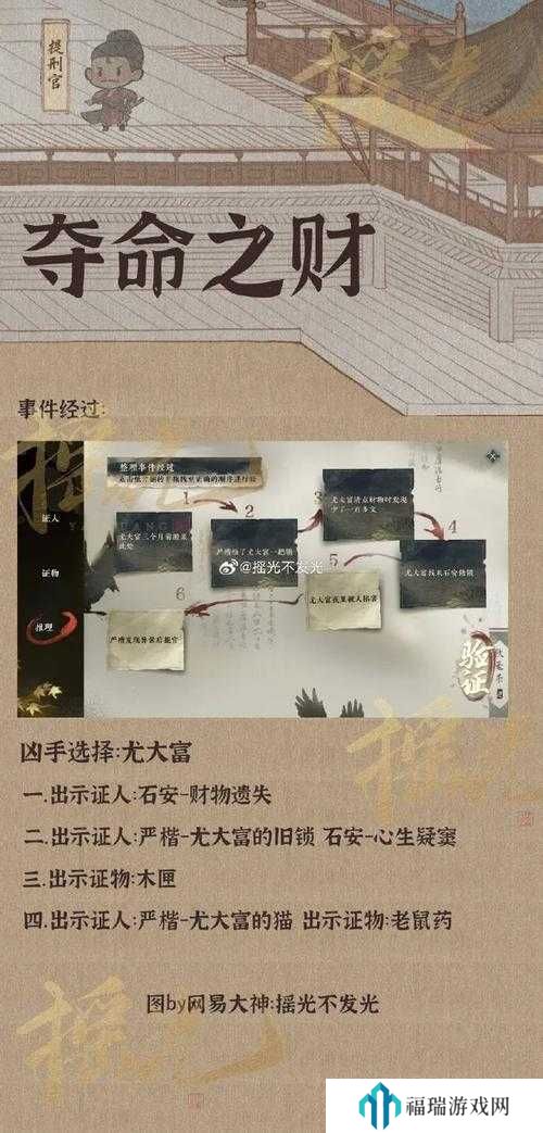 逆水寒手游巧觅贼踪断案攻略全解析