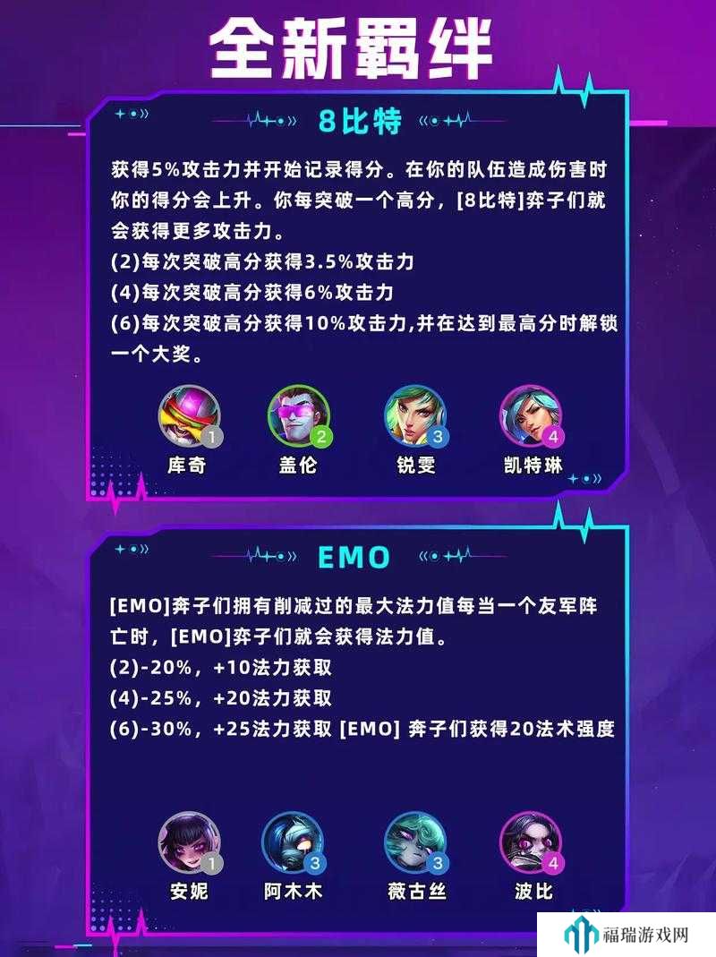 金铲铲之战强音对决新羁绊介绍,从新手到精通的全面攻略