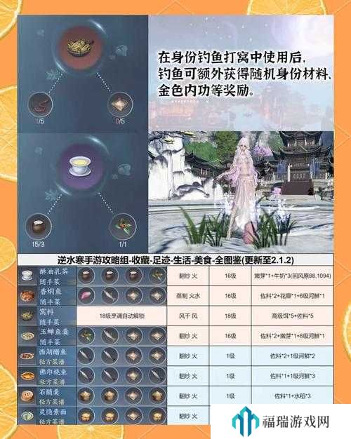 逆水寒手游卤鸭怎么做?卤鸭配方演变史专题