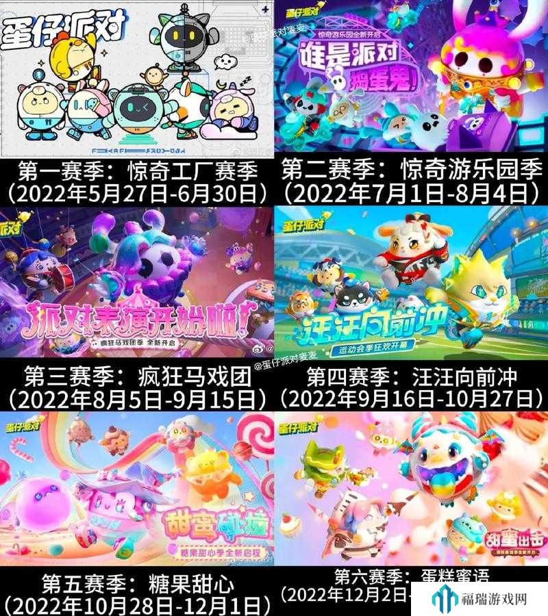 蛋仔派对男生女生蛋仔冲上线时间介绍及玩法革命预测