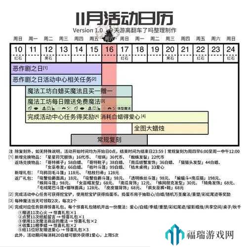 光遇11.6每日任务怎么做?光遇11月6日每日任务做法攻略