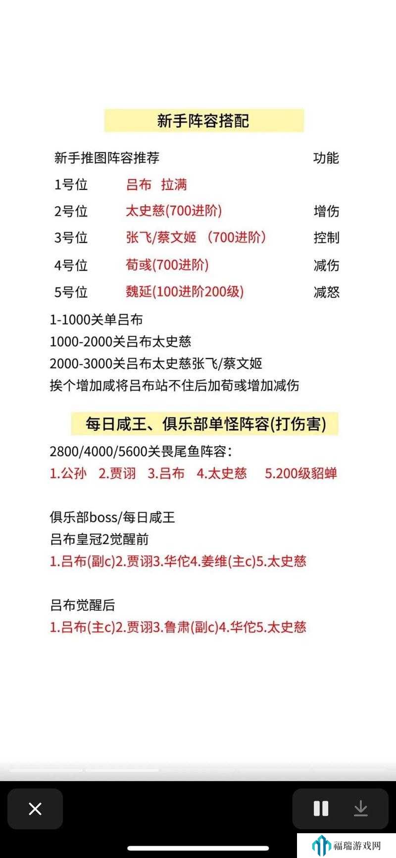 咸鱼之王俱乐部姜维打法阵容推荐及未来玩法革命预测
