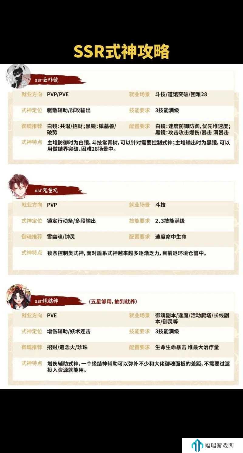 阴阳师不能抽到的式神深度解析