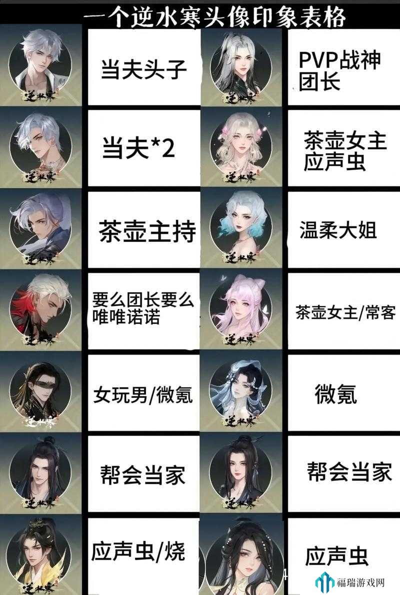 逆水寒手游儒盗有情怎么过?儒盗有情攻略深度解析