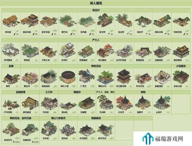 江南百景图凝晶门建筑怎么样,江南百景图新建筑凝晶门介绍