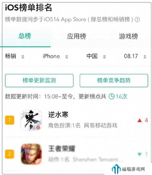 王者荣耀狂删微博事件深度解析