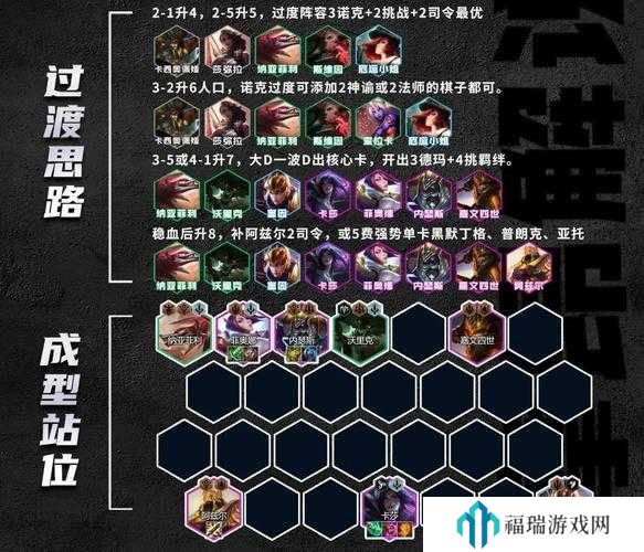 金铲铲之战福牛德玛奎因怎么玩?S9.5福牛德玛奎因阵容推荐深度解析