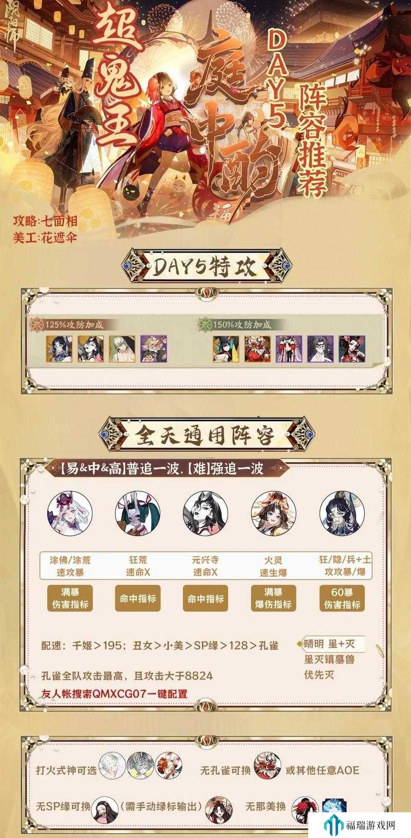 阴阳师无尽时空阵容搭配与难民阵容推荐深度解析