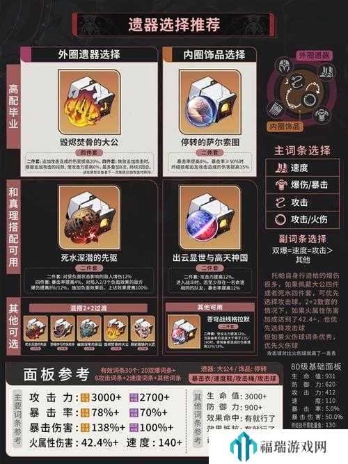 崩坏星穹铁道托帕材料获取深度解析
