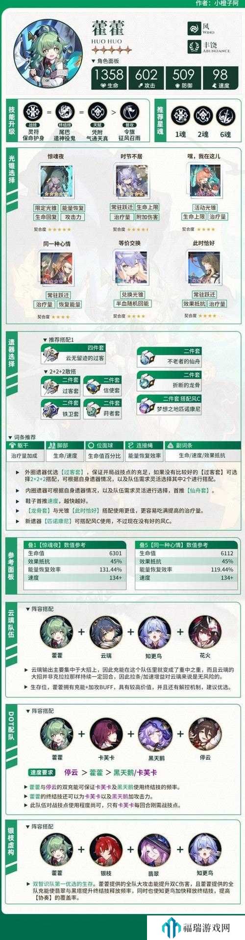崩坏星穹铁道藿藿遗器选择,预见游戏玩法的三次革命