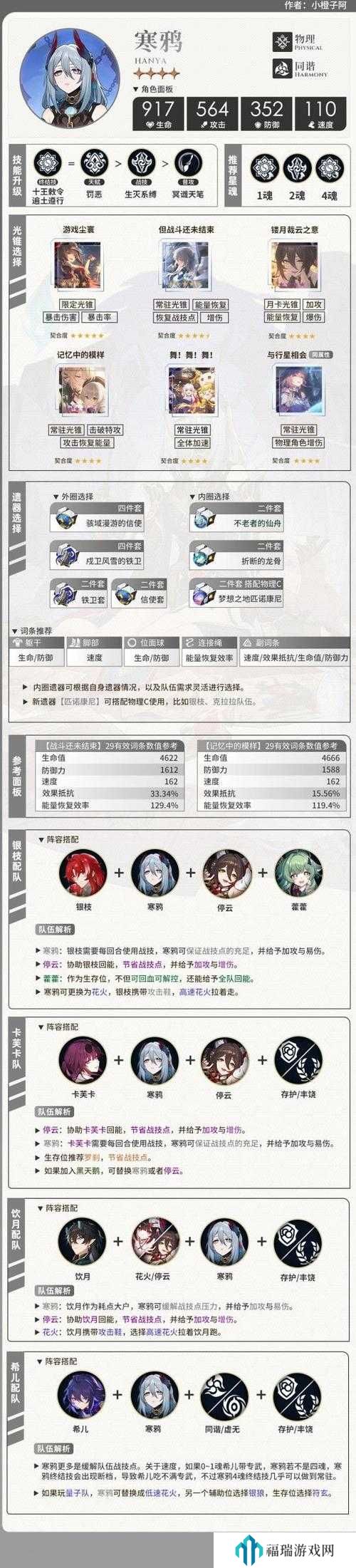 崩坏星穹铁道寒鸦突破材料全攻略