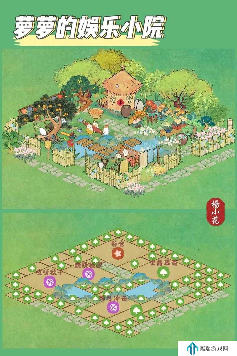 桃源深处有人家萝萝有新市怎么玩?桃源深处有人家萝萝有新市玩法攻略