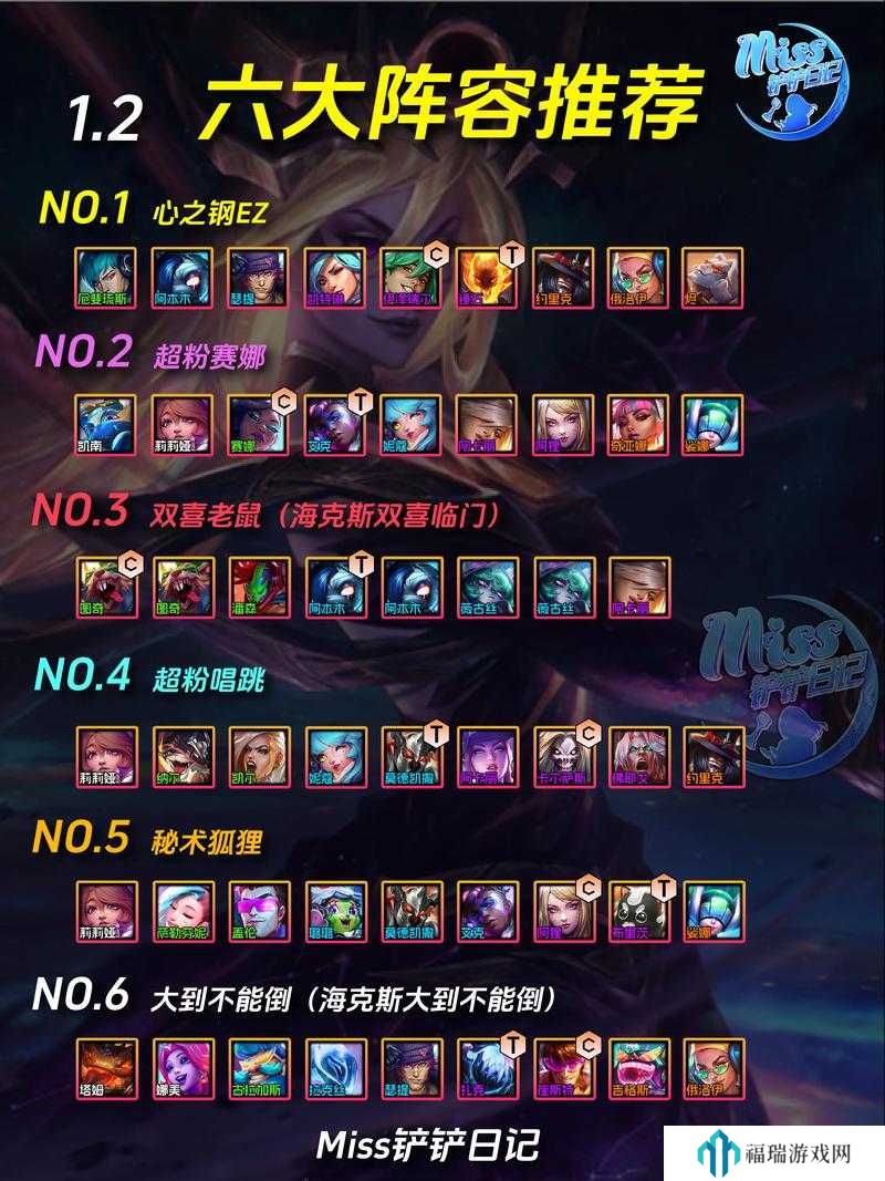 金铲铲之战拼多多沙皇怎么玩?S9.5拼多多沙皇阵容攻略