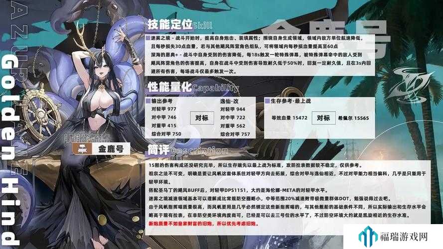 碧蓝航线10月26日更新,飓风与青春之泉活动全面介绍