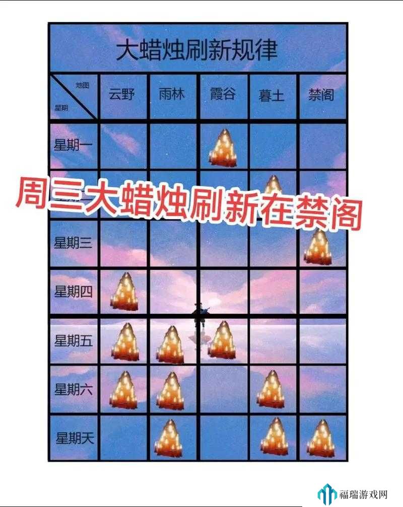 光遇10.26季节蜡烛在哪里?光遇10月26日季节蜡烛位置攻略