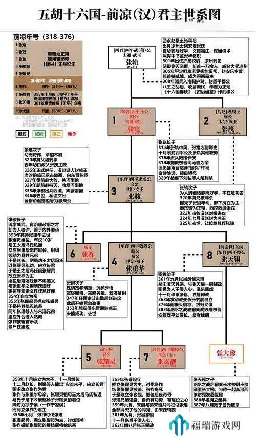 失落记忆第一章通关流程,详细步骤与解析