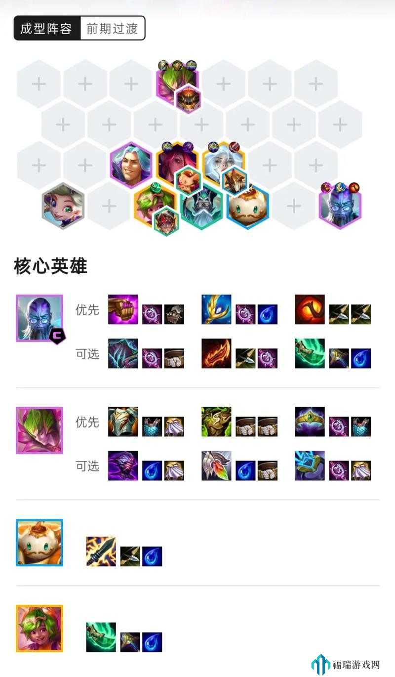 云顶之弈S9.5发条堡垒奶阵容怎么搭配?云顶之弈S9.5发条堡垒奶阵容选择推荐