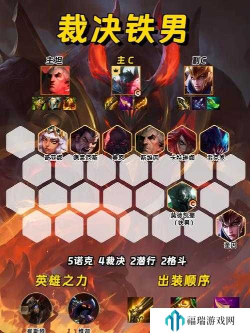 云顶之弈S9.5德玛铁男阵容搭配与选择推荐