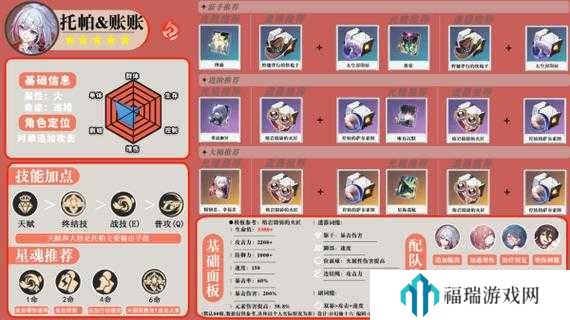 崩坏星穹铁道托帕队友怎么选？崩坏星穹铁道托帕队友推荐