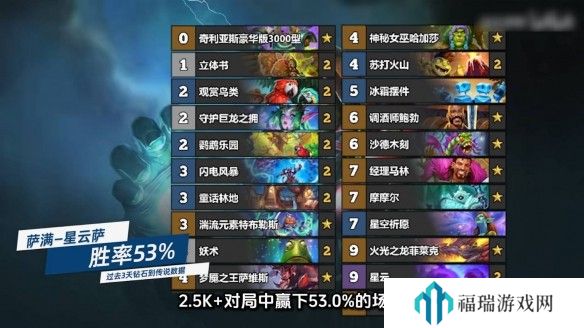游侠网23