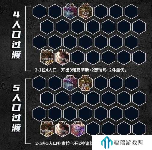 金铲铲之战S9.5堡垒沙皇阵容深度解析