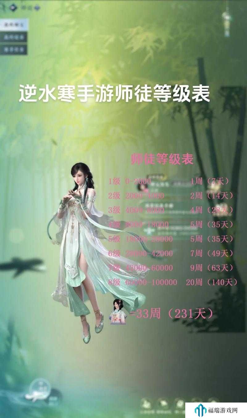 逆水寒手游师徒系统全攻略，上线时间与实战应用