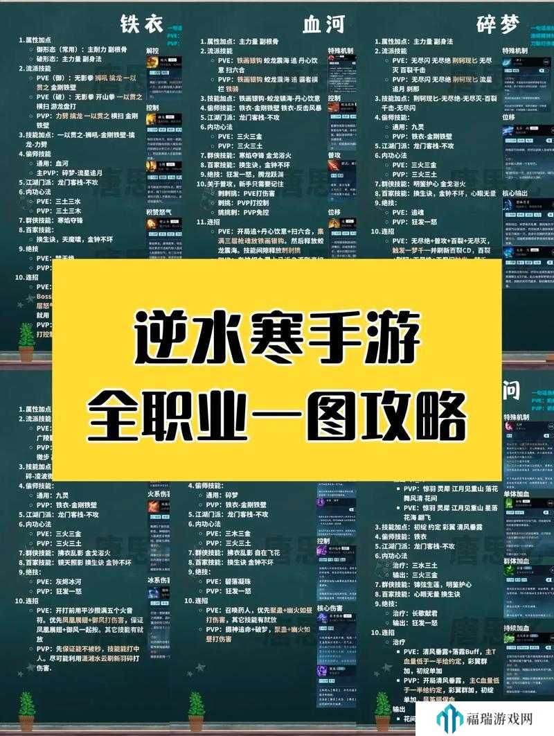 逆水寒手游转职玩法全攻略