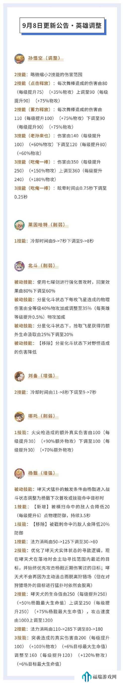 曙光英雄北斗怎么样？曙光英雄北斗介绍